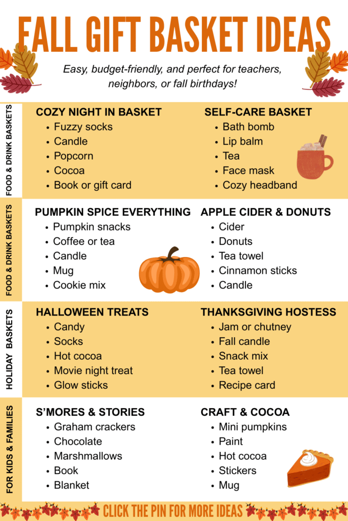 Fall Gift Basket Ideas