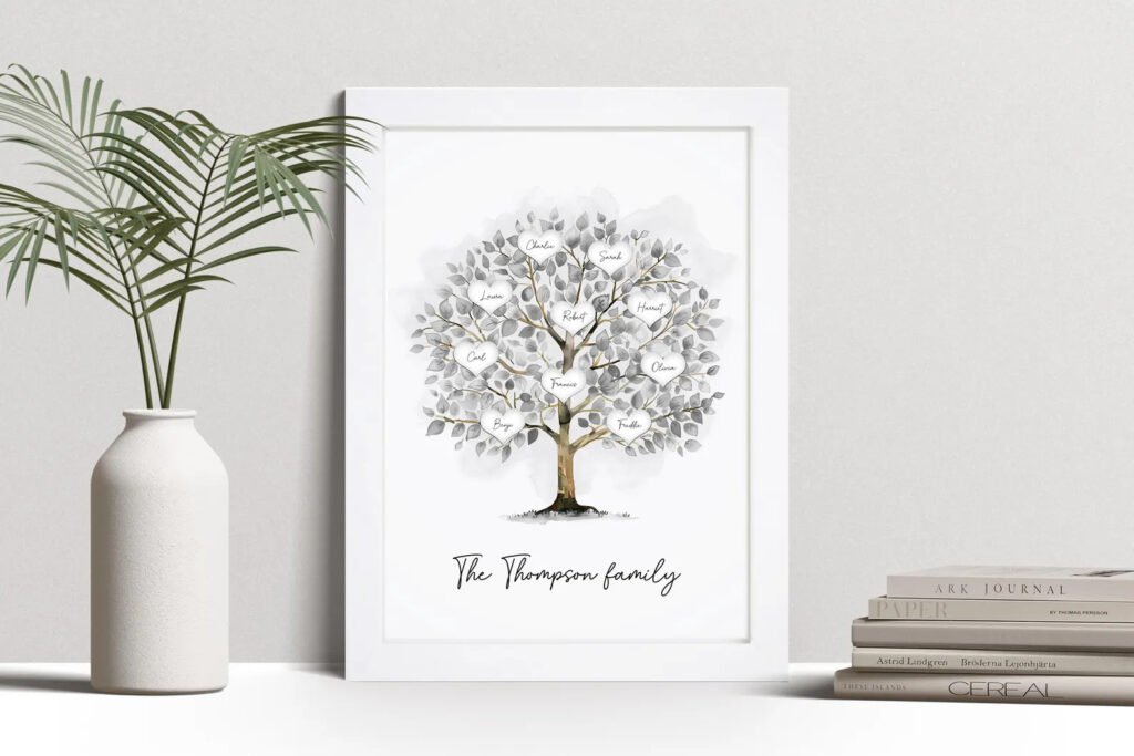 Personalised Family Tree Print