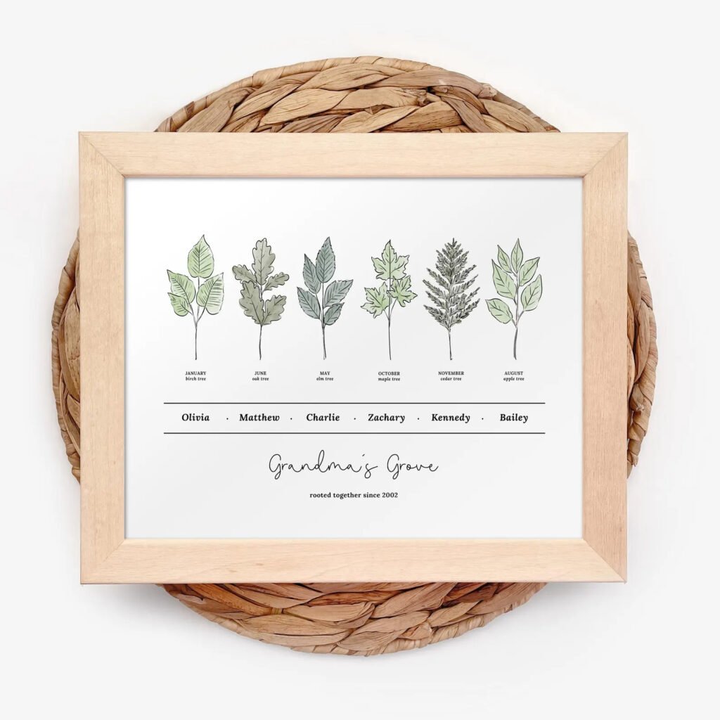 Personalized Birth Family Tree Framed Art Print
